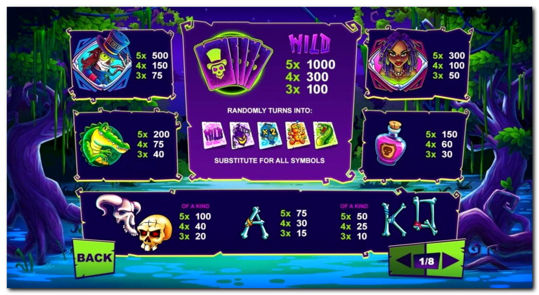 $415 بطولة كازينو مجانية في Royal Panda Casino